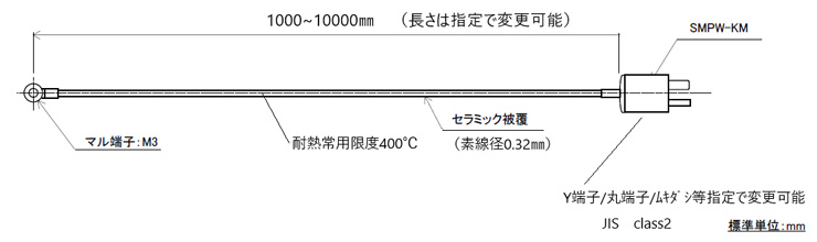 高耐熱ボルトオンタイプ表面温度センサー 素線径0.32mm (ネジ止め型/国産)