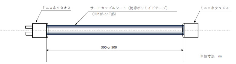 K熱電対補償導線延長ケーブルの図面