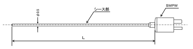 Jセンサ スリーブレスシースK熱電対 インコネルタイプ φ0.5mmの図面