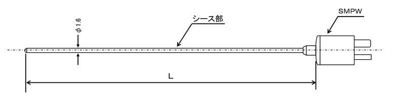 スリーブレスシースK熱電対 φ1.6mm (日本製)の図面