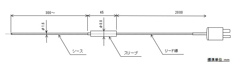 極低温用シースK熱電対 直径1.6mm  (国産/ミニプラグ)