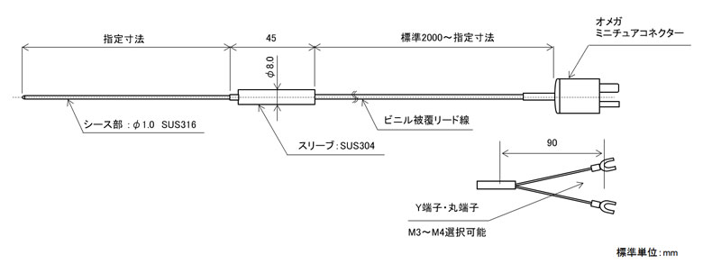 図面