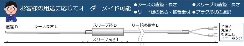 突き刺し型温度センサ（針状K熱電対） φ1.0/Φ1.6ｍｍ