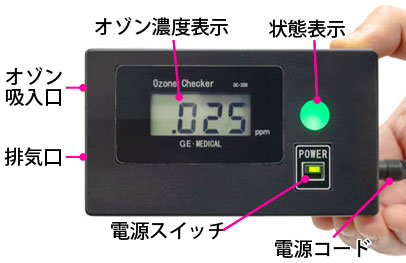 オゾン濃度測定器オゾンチェッカーOC-300
