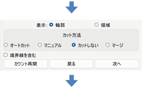 自動セルカウンター