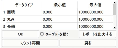 自動セルカウンター
