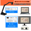 4K書画カメラHJ-DSC-4K（4K実物投影機