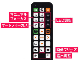 ハイビジョンマイクロスコープUM08B リモコン