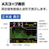 Aスコープ表示