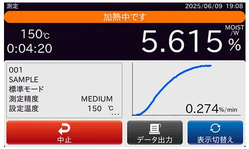 リアルタイムグラフ表示