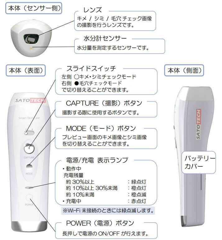 育毛診断器スマートスキンケアSmart Skin Careの正規代理店｜株式会社 