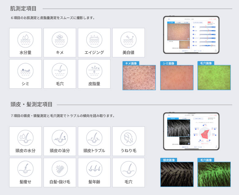Smart Skin Care測定項目