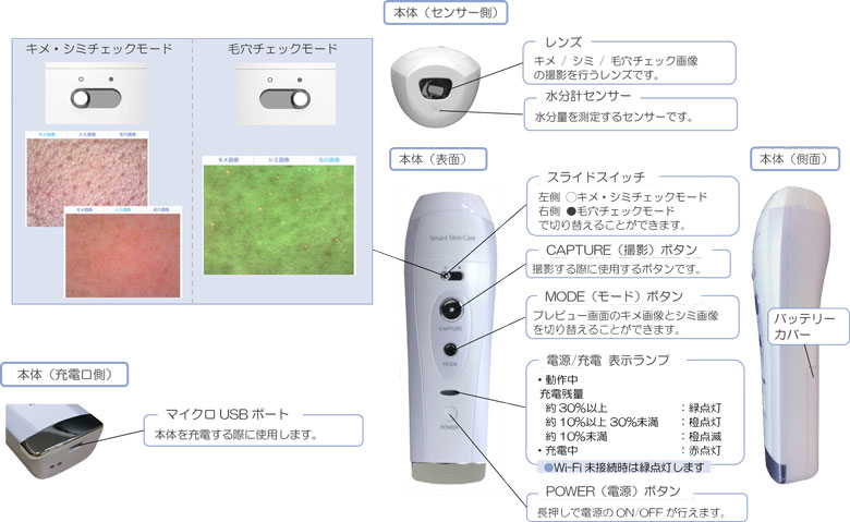 美容・育毛カウンセリング機器Smart Skin Care